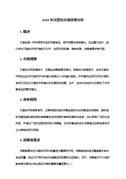 2024年汉堡包市场环境分析