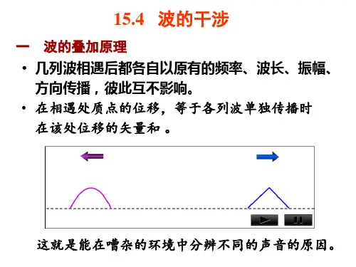 第26.2讲 波的叠加、驻波的形成、驻波方程