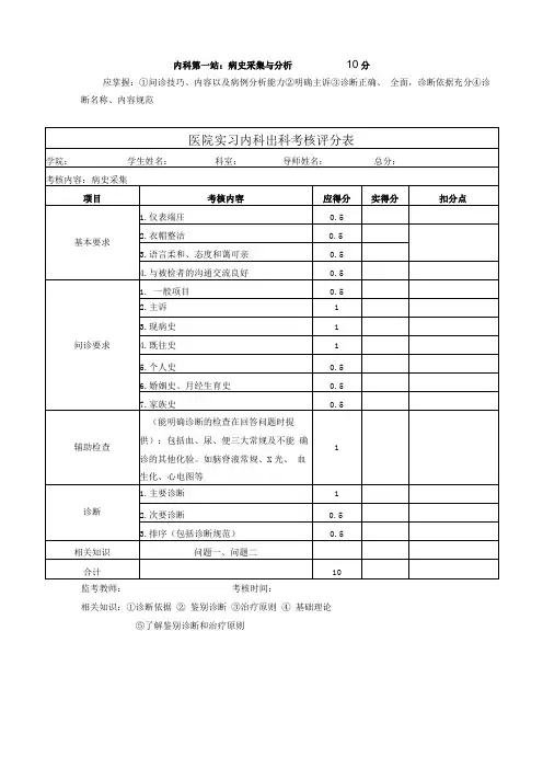 医院实习内科出科考核评分表技能考核表出科考通用