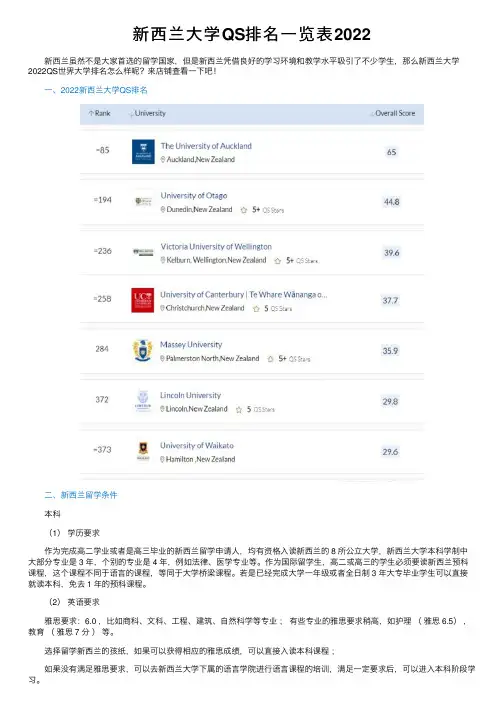 新西兰大学QS排名一览表2022