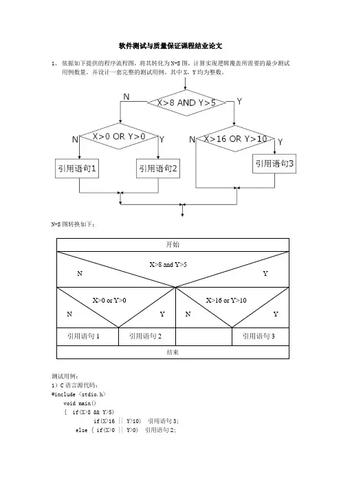 软件测试与质量保证课程结业论文