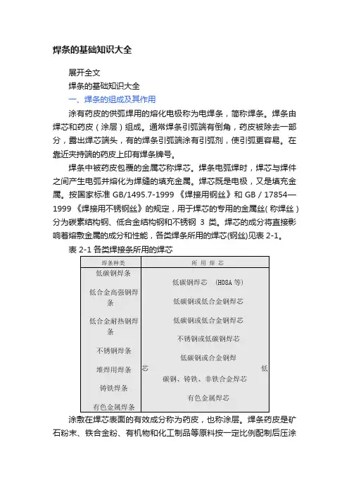 焊条的基础知识大全