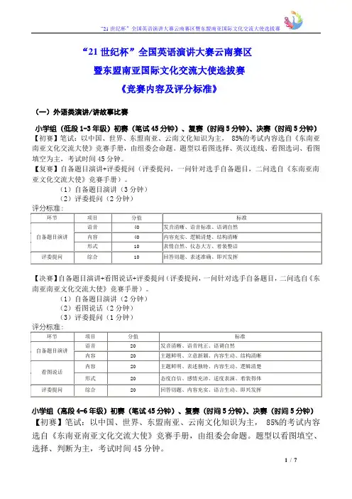 21世纪杯全国英语演讲大赛竞赛内容及评分标...