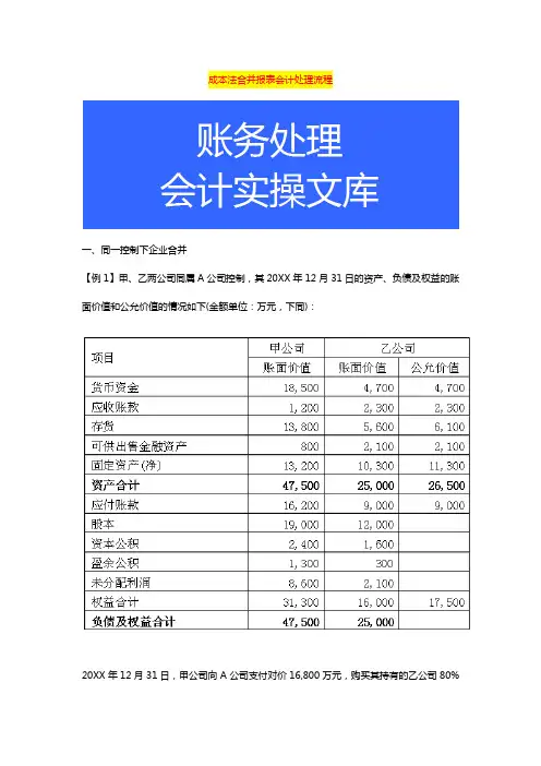 成本法合并报表会计处理流程