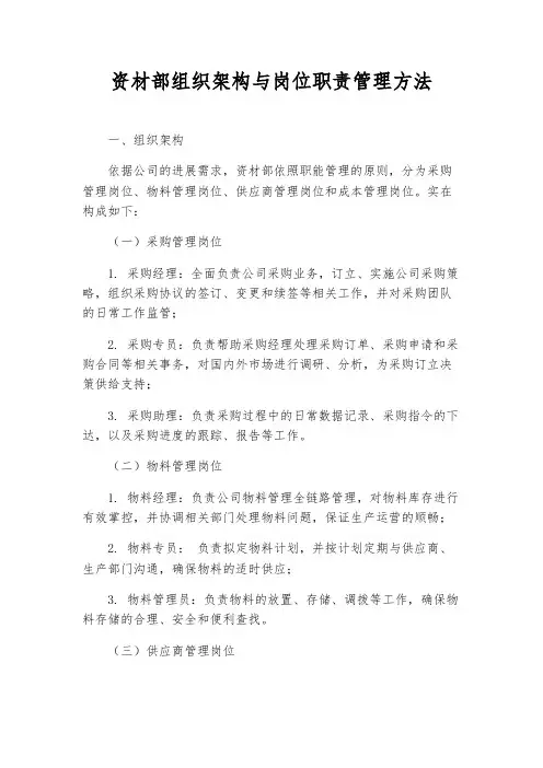 资材部组织架构与岗位职责管理办法