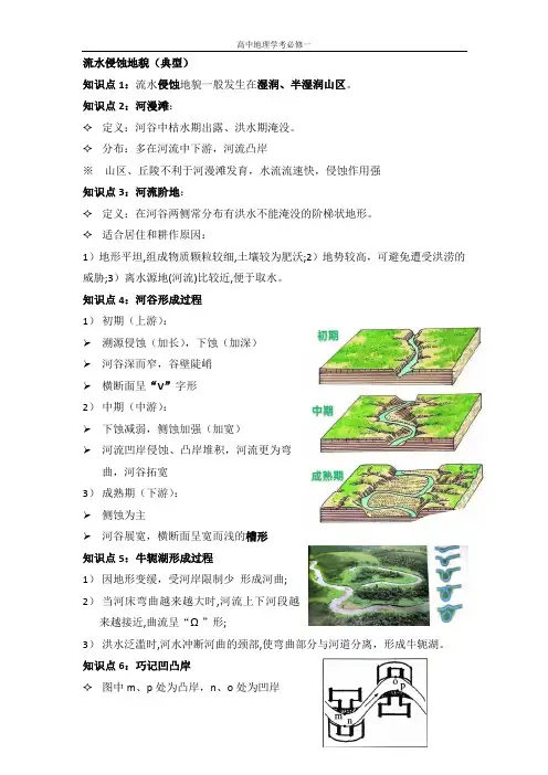 高一必修1 流水侵蚀地貌重点知识梳理