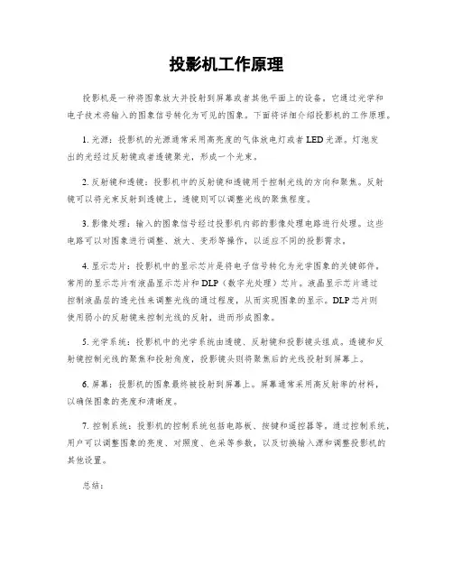投影机工作原理