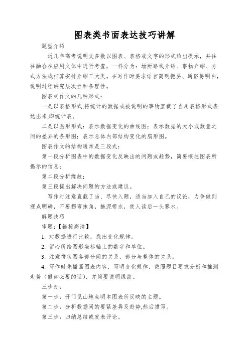 图表类书面表达技巧讲解