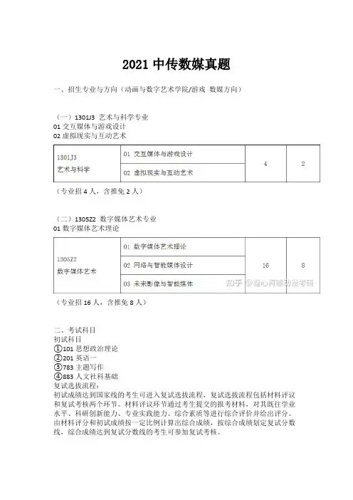 2021中传数媒真题