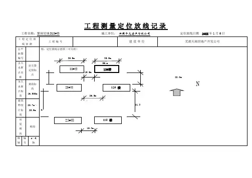 表格模板-测量 工程定位放线记录表 精品