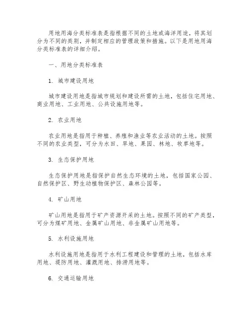 用地用海分类标准表