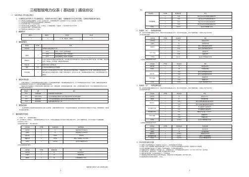 三相智能电力仪表（基础版）通信协议