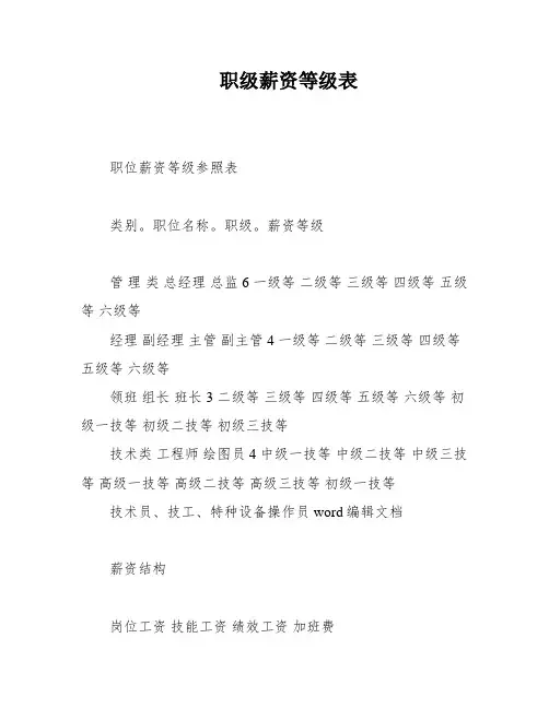 职级薪资等级表