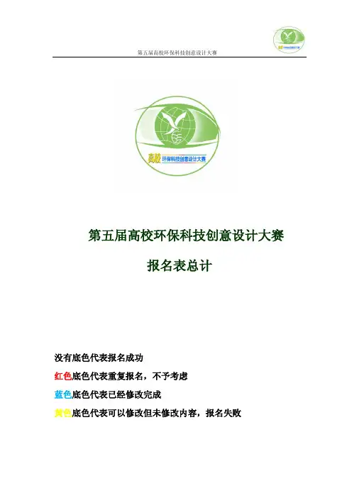 大学生环保科技创意作品