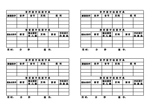 音序、部首查字表