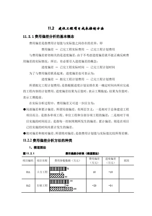 费用偏差分析