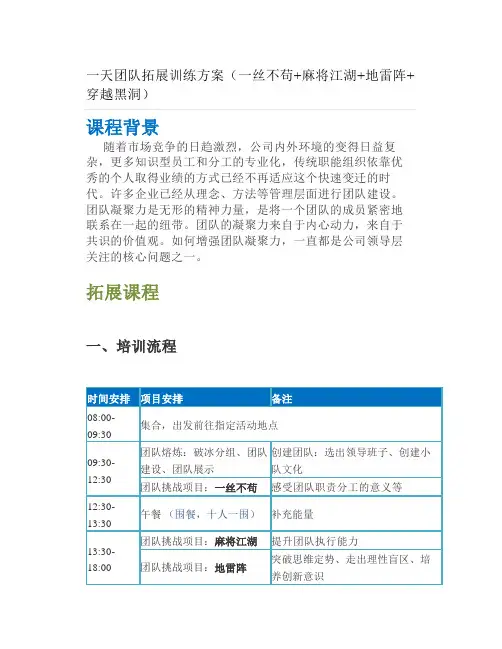 一天团队拓展训练方案(一丝不苟麻将江湖地雷阵穿越黑洞)