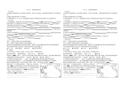 第三节  重要的国际组织