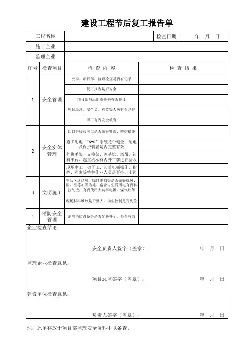 建设工程春节期间安全生产检查表