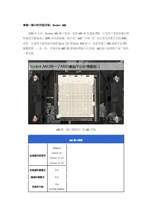 AMD-CPU接口大全