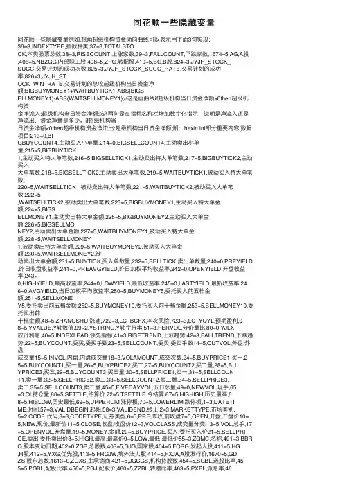 同花顺一些隐藏变量