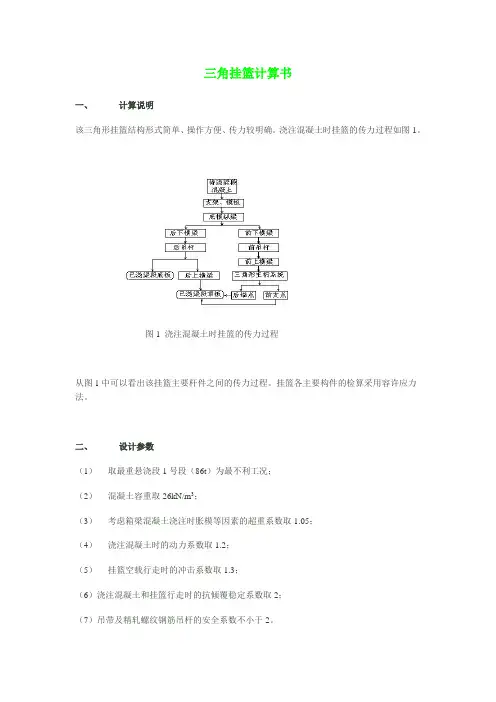 三角挂篮计算书
