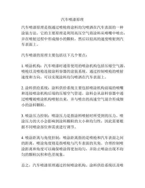 汽车喷漆原理