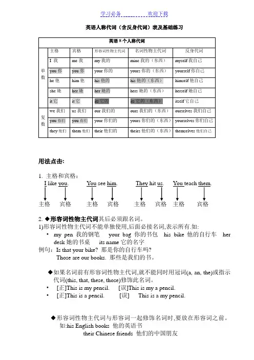 英语人称代词表格及练习
