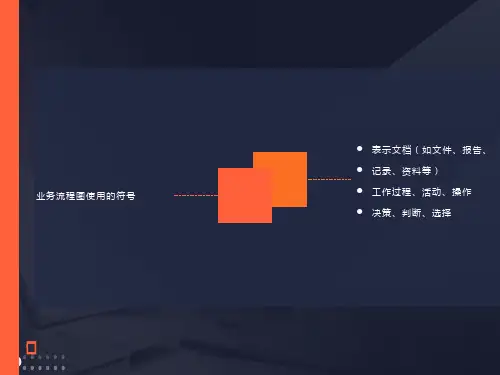业务流程优化精华版