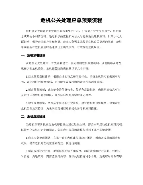 危机公关处理应急预案流程