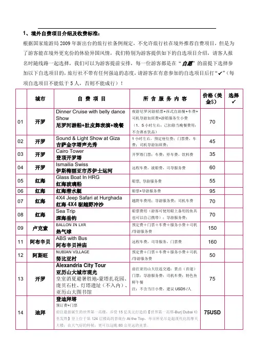 1、境外自费项目介绍及收费标准：