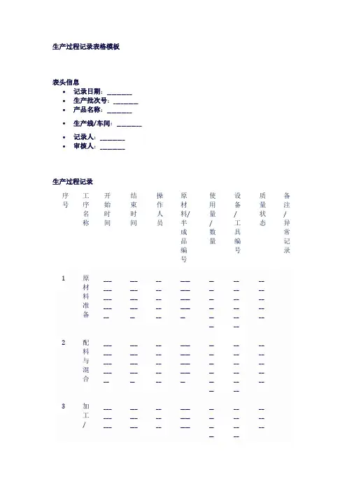 生产过程记录表格模板