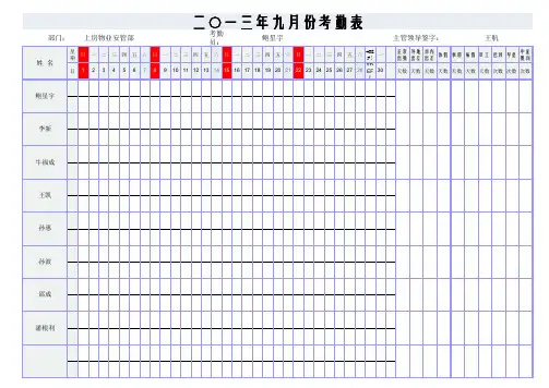 考勤表模板(自动计算星期_很方便实用)