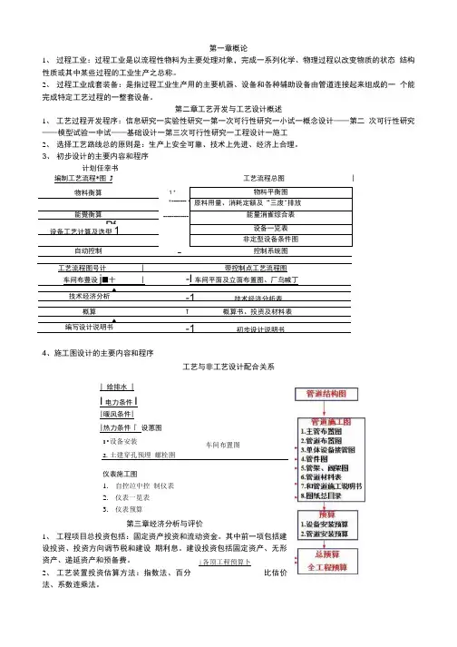 [精品]成套技术复习资料.doc