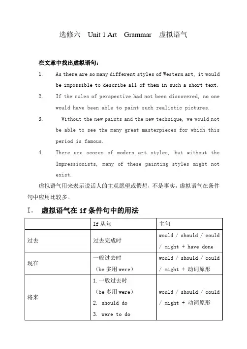 人教新课标B00K6unit1art虚拟语气grammar教学案