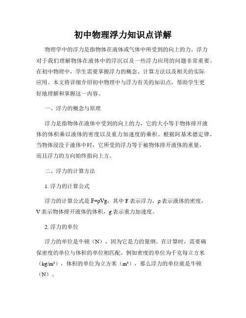 初中物理浮力知识点详解