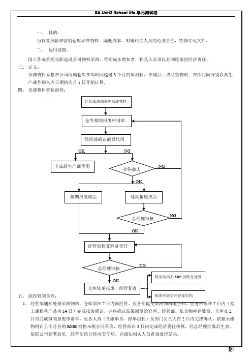 仓库呆滞物料管理制度