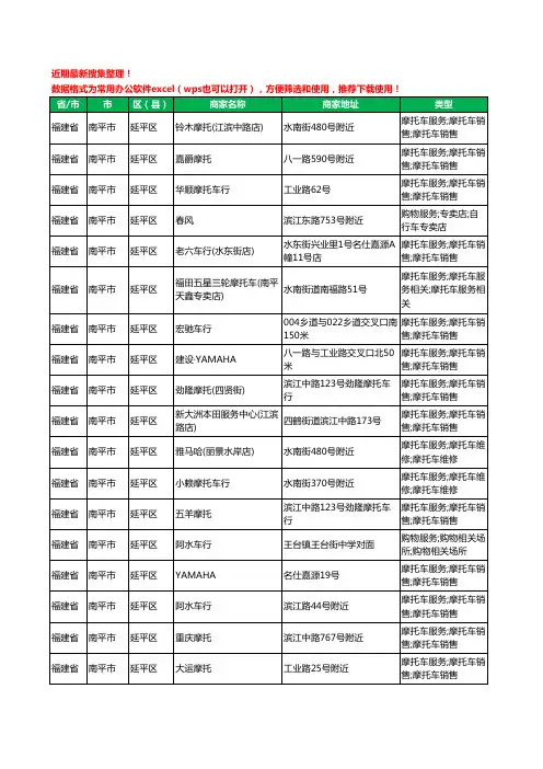 2020新版福建省南平市延平区摩托车工商企业公司商家名录名单黄页联系方式大全48家