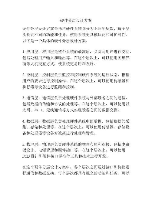 硬件分层设计方案