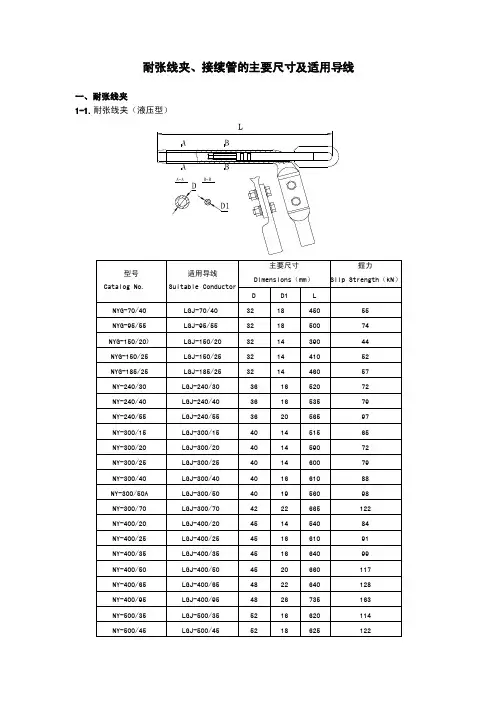 耐张线夹、接续管的主要尺寸及适用导线耐张线夹、接续管的主要尺寸及适用导线一、耐张线夹耐张线夹（液