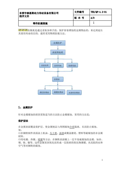 防腐方法