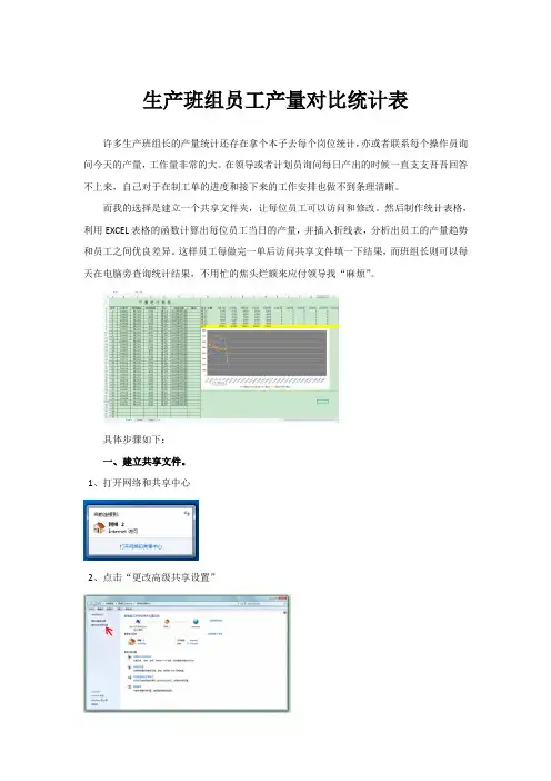 生产班组员工产量对比统计表