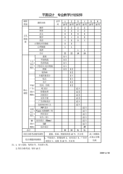 平面设计专业教学计划安排