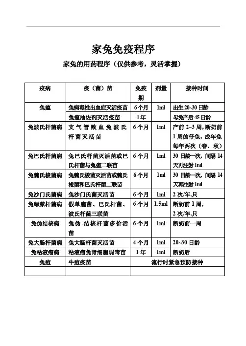 家兔免疫程序
