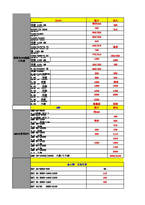 电脑产品配件报价表