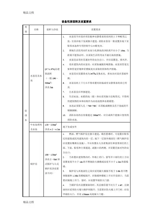 设备用房面积及设置要求讲课教案