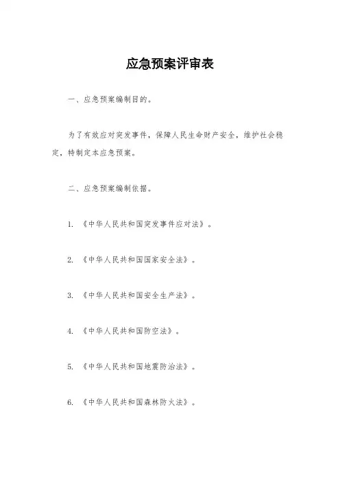 应急预案评审表