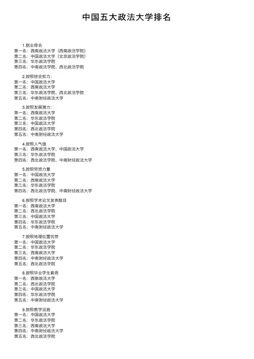 中国五大政法大学排名