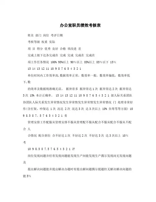 办公室职员绩效考核表