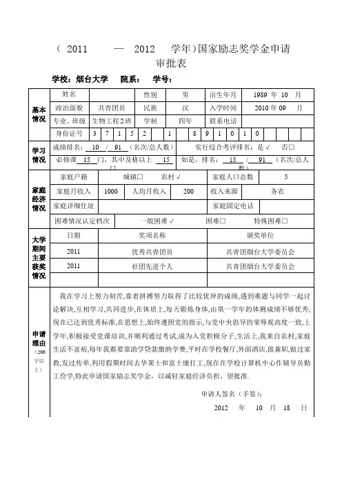 国家励志奖学金申请审批表